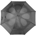 Wiatroodporny parasol manualny