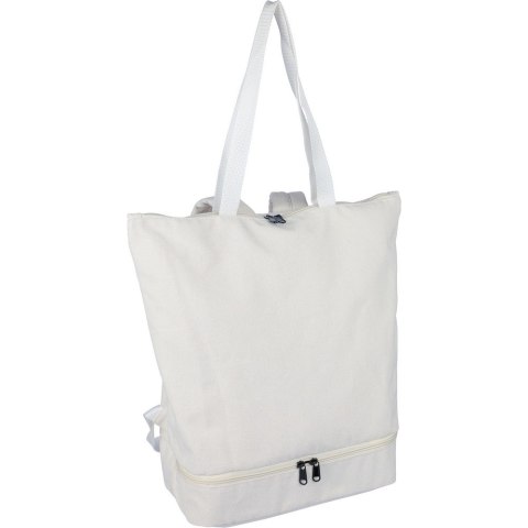 Plecak, torba na ramię