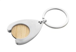 Zoinc brelok do kluczy z żetonem na wózek