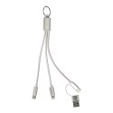 Brelok kabel ładujący USB