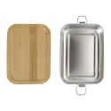 Lunchbox RSS