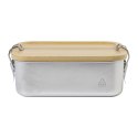Lunchbox RSS