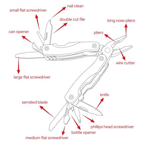 Narzędzie wielofunkcyjne, 12 funkcji | Oakley