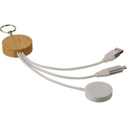 Kabel do ładowania 65W