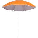 Parasol plażowy