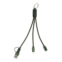 Rafob brelok kabel ładujący USB