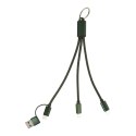 Rafob brelok kabel ładujący USB