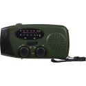 Radio survivalowe
