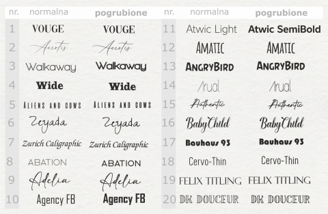 MARTEZ Kubek termiczny