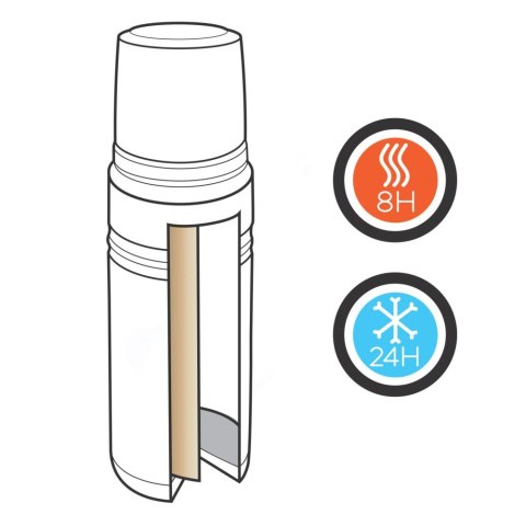 Termos 1 L Swiss Peak Elite